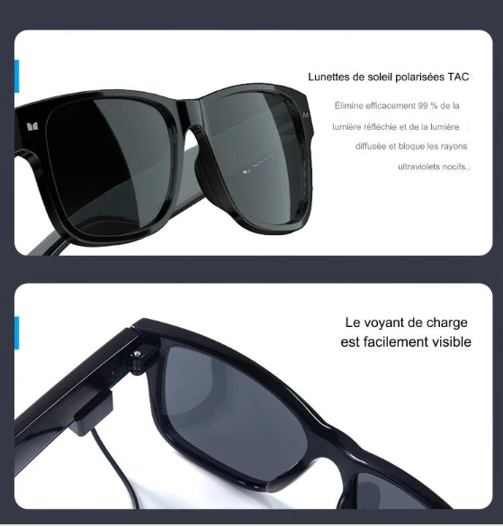 Monster S01 - lunettes intelligentes révolutionnaires originales.