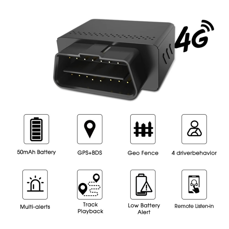 TRACKSOLID-GPS PRO 4G pour les véhicules.