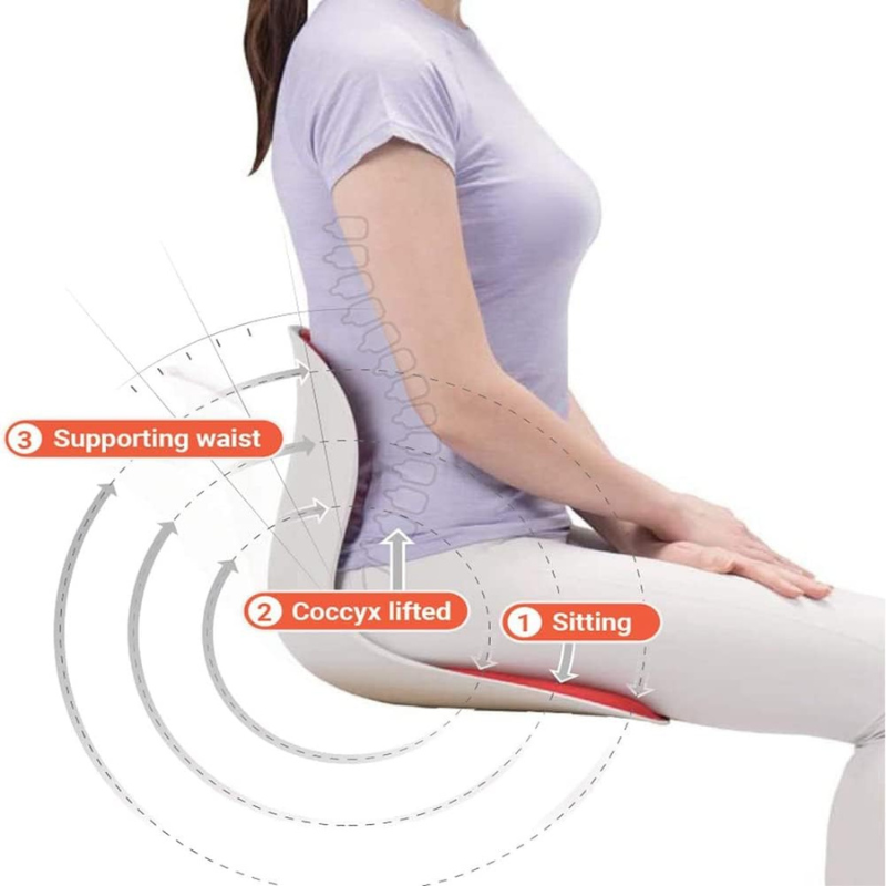 Chaise ergonomique de correction de posture.