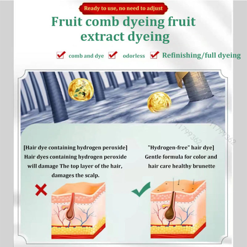 Crème colorante aux fruits