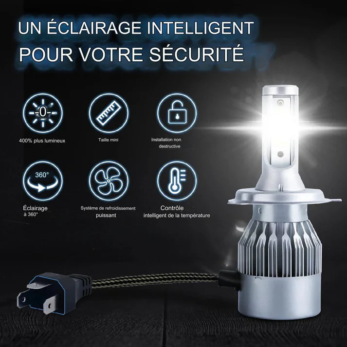 Phares antibrouillard de voiture à LED C6.