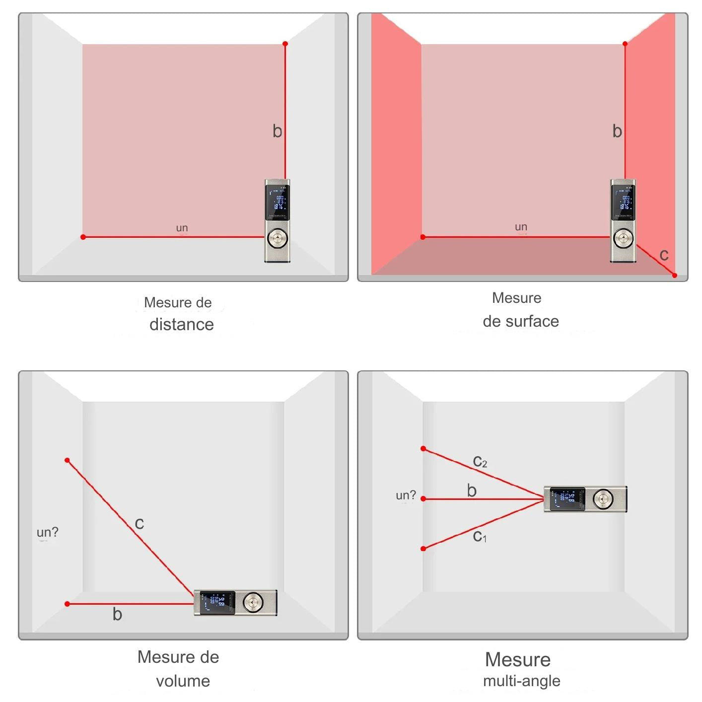 Télémètre Laser Numérique de Haute Précision.