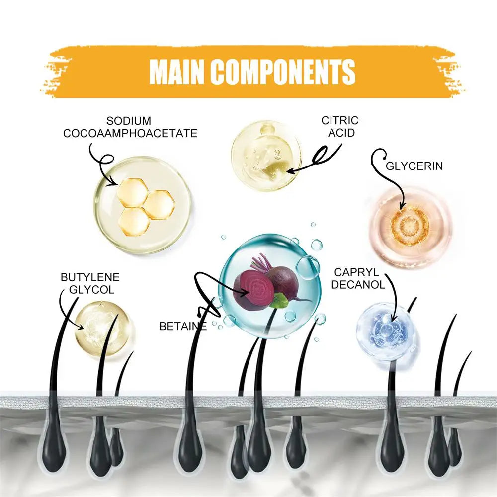 Savon capillaire naturel pour éliminer les cheveux gris.