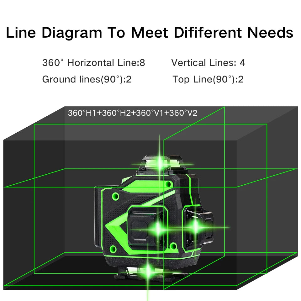 Niveau laser à faisceau vert 3D.
