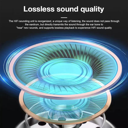 Écouteurs TWS S03 à Conduction osseuse.