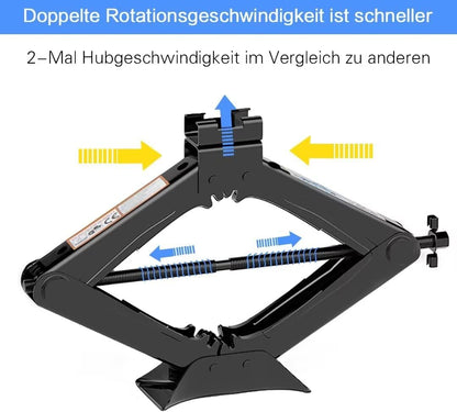 L'élévateur à ciseaux avec système de cliquet