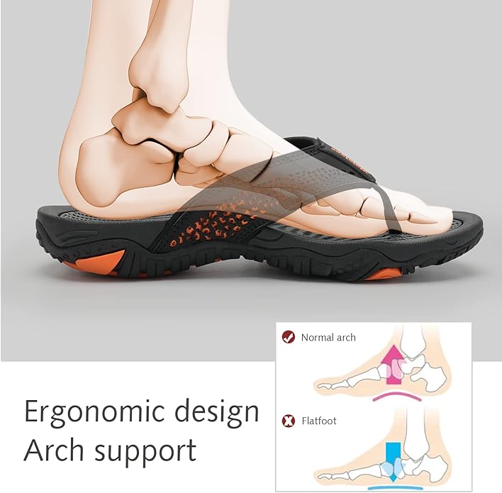 Claquettes Orthopédiques - Réduit la fatigue et les douleurs aux pieds