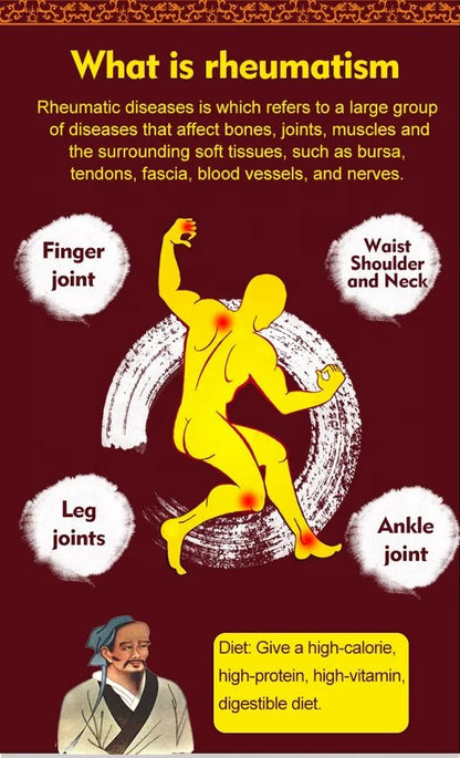 Tisanes Sachets Anti-Rhumatismales et Douleurs Articulaires.