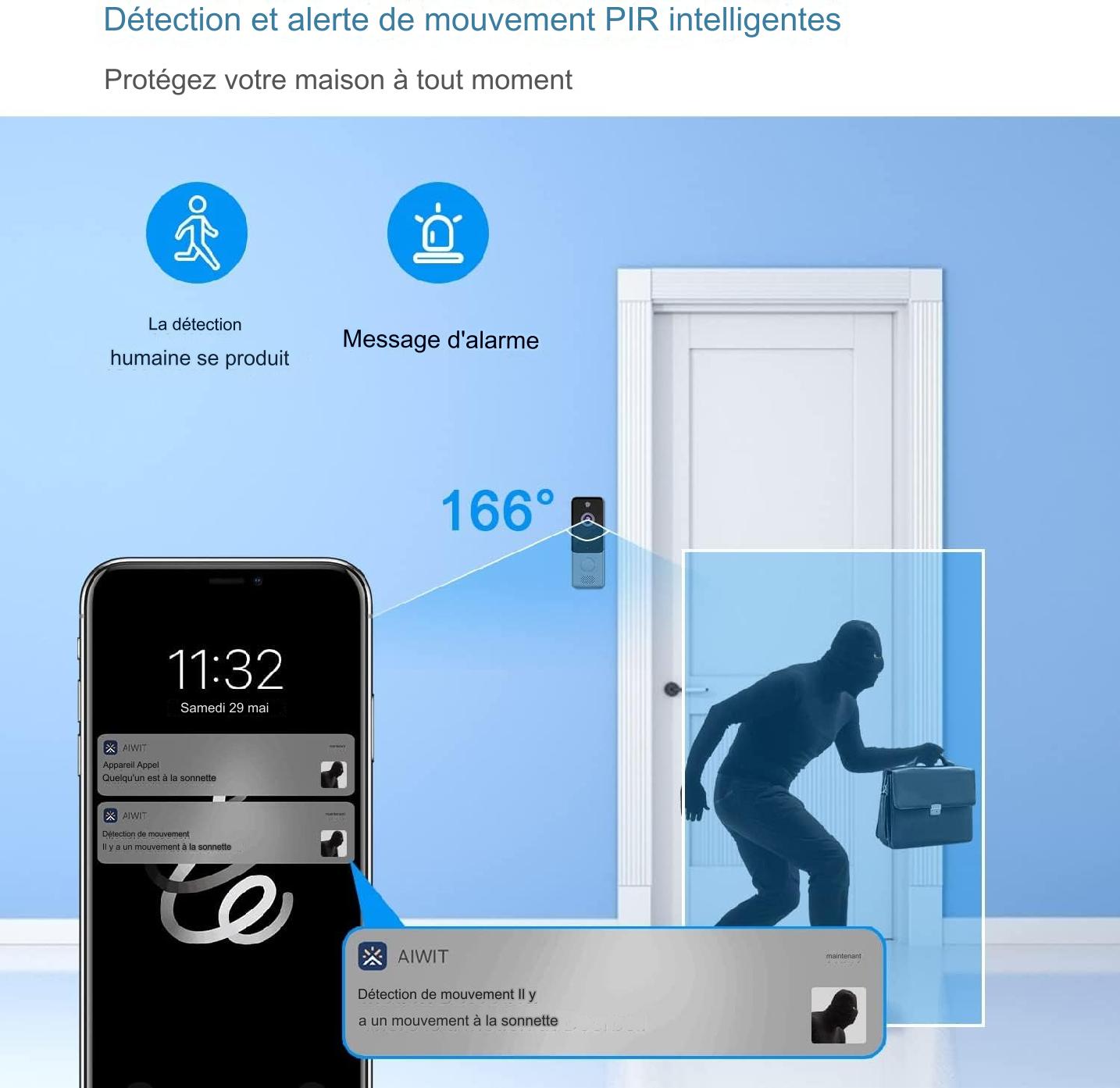 Sonnette WiFi intelligente.