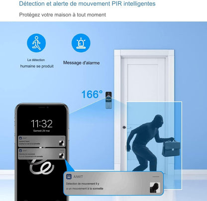 Sonnette WiFi intelligente.