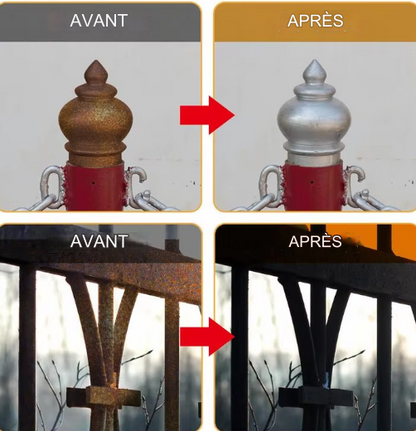 Dissolvant de rouille pour métal.