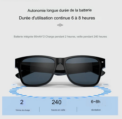 Monster S01 - lunettes intelligentes révolutionnaires originales.