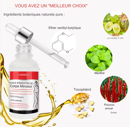 Guanjing Slimming Body Essential Oil