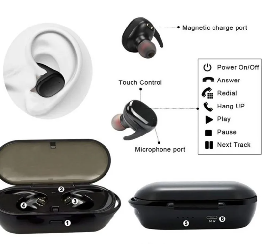 Les écouteurs Bluetooth sans fil Y30