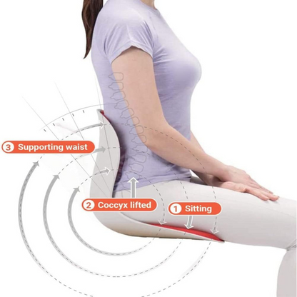 Chaise ergonomique de correction de posture.