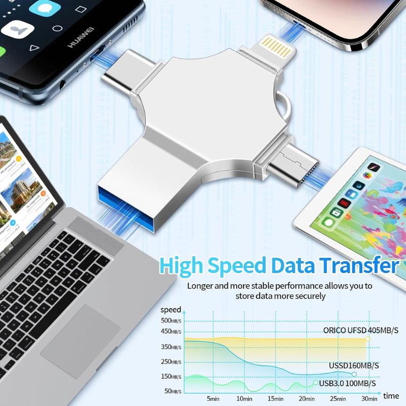 Mini clé USB  64GB en métal à double usage 4 en 1.
