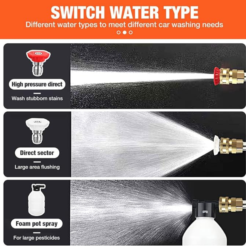 Pistolet à eau haute pression sans fil.