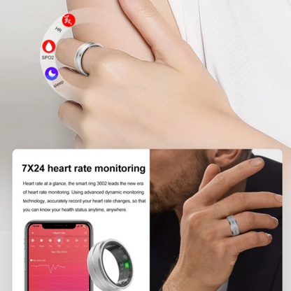 Bague intelligent pour homme et femme.