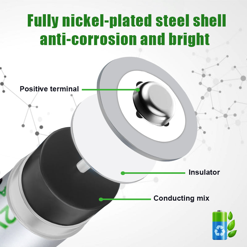 Piles AAA 1,2 V 850 mAh PKCELL-8