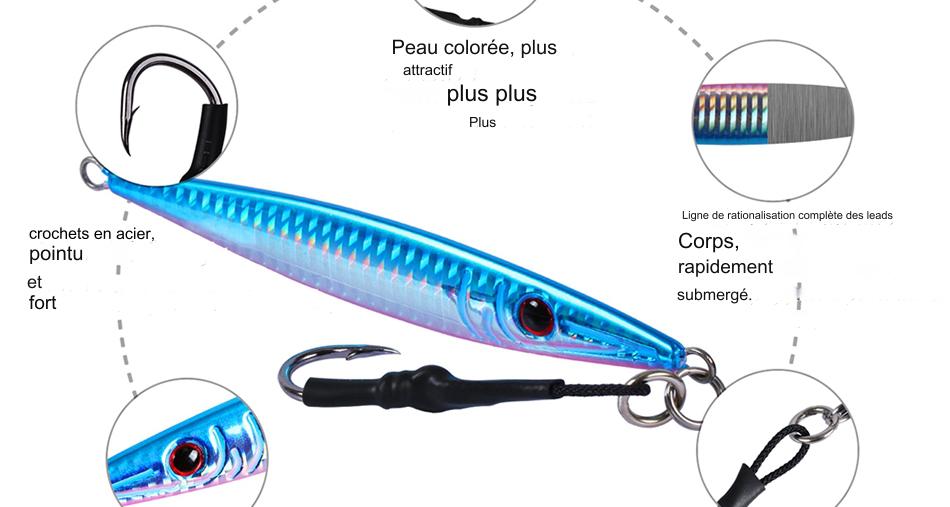 Le leurre parfait pour  la pêche