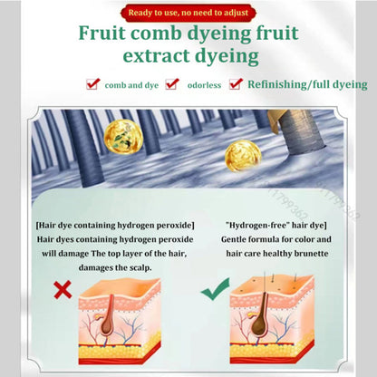 Crème colorante aux fruits