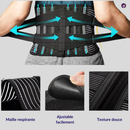 Ceinture Ajustable de Correction Pelvienne et de Soutien Lombaire.