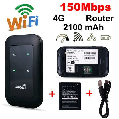 Mini Routeur WiFi 4G Haute Vitesse.