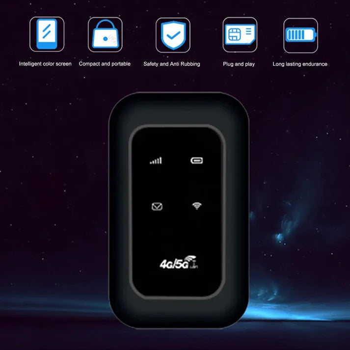 Mini Routeur WiFi 4G Haute Vitesse.