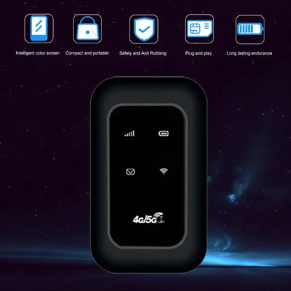 Mini Routeur WiFi 4G Haute Vitesse.
