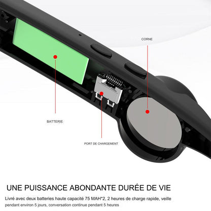 Lunettes de soleil intelligentes TWS XG88.